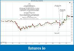 Click image for larger version

Name:	2012-05-29 Market Structure.jpg
Views:	89
Size:	200.6 KB
ID:	75278