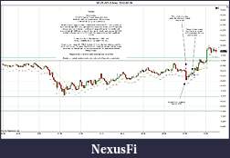 Click image for larger version

Name:	2012-05-29 Market Structure.jpg
Views:	155
Size:	200.6 KB
ID:	75278