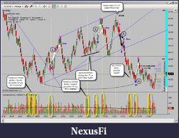 Click image for larger version

Name:	PA Volume CL 2009 07 14 0942-1016 Vol stats.png
Views:	456
Size:	130.6 KB
ID:	752