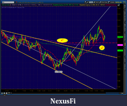 Click image for larger version

Name:	2012-05-30-TOS_CHARTS.png-8.png
Views:	317
Size:	72.5 KB
ID:	75405