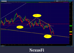 Click image for larger version

Name:	2012-05-30-TOS_CHARTS.png-9.png
Views:	259
Size:	64.5 KB
ID:	75410