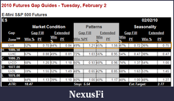 Click image for larger version

Name:	gap-guide.png
Views:	214
Size:	22.0 KB
ID:	7541