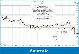 Click image for larger version

Name:	2012-05-30 Market Structure.jpg
Views:	78
Size:	208.9 KB
ID:	75431