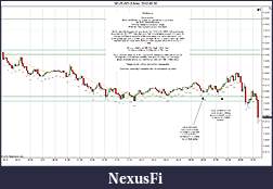 Click image for larger version

Name:	2012-05-30 Market Structure.jpg
Views:	143
Size:	208.9 KB
ID:	75431
