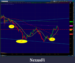 Click image for larger version

Name:	2012-05-31-TOS_CHARTS.png-1.png
Views:	362
Size:	55.3 KB
ID:	75516