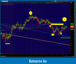 Click image for larger version

Name:	2012-05-31-TOS_CHARTS.png-2.png
Views:	208
Size:	74.6 KB
ID:	75520