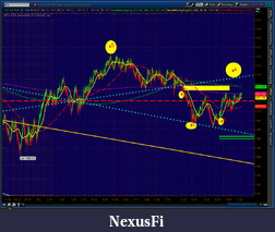 Click image for larger version

Name:	2012-05-31-TOS_CHARTS.png-2.png
Views:	286
Size:	74.6 KB
ID:	75520