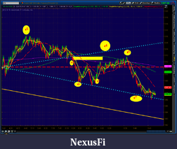 Click image for larger version

Name:	2012-05-31-TOS_CHARTS.png-3.png
Views:	255
Size:	71.8 KB
ID:	75525