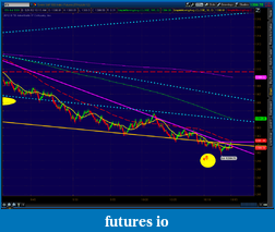 Click image for larger version

Name:	2012-05-31-TOS_CHARTS.png-4.png
Views:	176
Size:	64.2 KB
ID:	75534