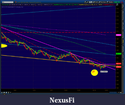 Click image for larger version

Name:	2012-05-31-TOS_CHARTS.png-4.png
Views:	231
Size:	64.2 KB
ID:	75534