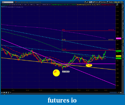 Click image for larger version

Name:	2012-05-31-TOS_CHARTS.png-5.png
Views:	172
Size:	66.5 KB
ID:	75539