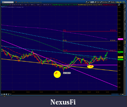 Click image for larger version

Name:	2012-05-31-TOS_CHARTS.png-5.png
Views:	234
Size:	66.5 KB
ID:	75539