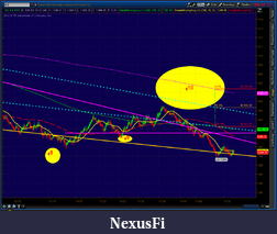 Click image for larger version

Name:	2012-05-31-TOS_CHARTS.png-6.png
Views:	227
Size:	64.5 KB
ID:	75540