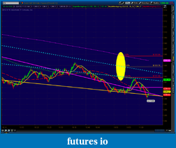 Click image for larger version

Name:	2012-05-31-TOS_CHARTS.png-1.png
Views:	148
Size:	62.5 KB
ID:	75543
