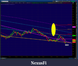 Click image for larger version

Name:	2012-05-31-TOS_CHARTS.png-1.png
Views:	219
Size:	62.5 KB
ID:	75543