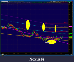 Click image for larger version

Name:	2012-05-31-TOS_CHARTS.png-2.png
Views:	229
Size:	67.2 KB
ID:	75548