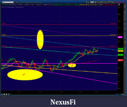 Click image for larger version

Name:	2012-05-31-TOS_CHARTS.png-3.png
Views:	274
Size:	57.4 KB
ID:	75549