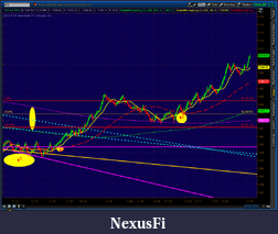 Click image for larger version

Name:	2012-05-31-TOS_CHARTS.png-4.png
Views:	271
Size:	64.9 KB
ID:	75556
