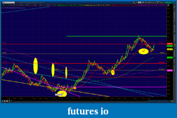 Click image for larger version

Name:	2012-05-31-TOS_CHARTS.png-5.png
Views:	152
Size:	91.9 KB
ID:	75560