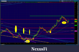 Click image for larger version

Name:	2012-05-31-TOS_CHARTS.png-5.png
Views:	206
Size:	91.9 KB
ID:	75560