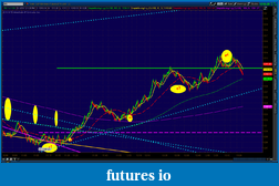 Click image for larger version

Name:	2012-05-31-TOS_CHARTS.png-6.png
Views:	189
Size:	89.0 KB
ID:	75566
