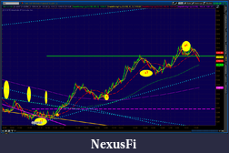 Click image for larger version

Name:	2012-05-31-TOS_CHARTS.png-6.png
Views:	191
Size:	89.0 KB
ID:	75566