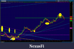 Click image for larger version

Name:	2012-05-31-TOS_CHARTS.png-6.png
Views:	255
Size:	89.0 KB
ID:	75566