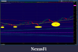 Click image for larger version

Name:	2012-05-31-TOS_CHARTS.png-7.png
Views:	289
Size:	51.4 KB
ID:	75595