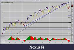 Click image for larger version

Name:	ES 03-10 (Daily)  3_30_2009 - 2_2_2010_EOD.jpg
Views:	245
Size:	219.6 KB
ID:	7560