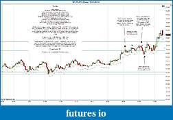 Click image for larger version

Name:	2012-05-31 Market Structure.jpg
Views:	227
Size:	213.7 KB
ID:	75619