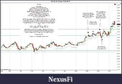 Click image for larger version

Name:	2012-05-31 Market Structure.jpg
Views:	229
Size:	213.7 KB
ID:	75619