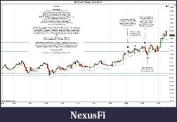 Click image for larger version

Name:	2012-05-31 Market Structure.jpg
Views:	300
Size:	213.7 KB
ID:	75619