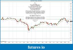 Click image for larger version

Name:	2012-06-01 Market Structure.jpg
Views:	159
Size:	199.5 KB
ID:	75676
