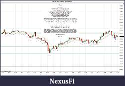 Click image for larger version

Name:	2012-06-01 Market Structure.jpg
Views:	163
Size:	199.5 KB
ID:	75676