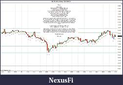 Click image for larger version

Name:	2012-06-01 Market Structure.jpg
Views:	236
Size:	199.5 KB
ID:	75676