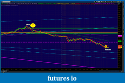 Click image for larger version

Name:	2012-06-01-TOS_CHARTS.png-8.png
Views:	176
Size:	72.7 KB
ID:	75699