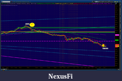 Click image for larger version

Name:	2012-06-01-TOS_CHARTS.png-8.png
Views:	239
Size:	72.7 KB
ID:	75699