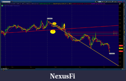 Click image for larger version

Name:	2012-06-01-TOS_CHARTS.png-9.png
Views:	227
Size:	71.8 KB
ID:	75700