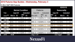 Click image for larger version

Name:	gap-guide.png
Views:	230
Size:	22.5 KB
ID:	7579