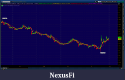 Click image for larger version

Name:	2012-06-03-TOS_CHARTS.png-1.png
Views:	276
Size:	54.8 KB
ID:	75837