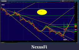 Click image for larger version

Name:	2012-06-03-TOS_CHARTS.png-2.png
Views:	300
Size:	104.6 KB
ID:	75838