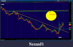 Click image for larger version

Name:	2012-06-03-TOS_CHARTS.png-3.png
Views:	289
Size:	77.7 KB
ID:	75839