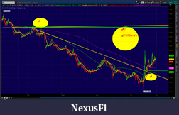 Click image for larger version

Name:	2012-06-03-TOS_CHARTS.png-4.png
Views:	258
Size:	79.7 KB
ID:	75840