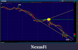 Click image for larger version

Name:	2012-06-03-TOS_CHARTS.png-cl1.png
Views:	235
Size:	70.0 KB
ID:	75841