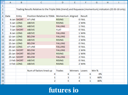 Click image for larger version

Name:	trading-results.png
Views:	189
Size:	38.9 KB
ID:	7588