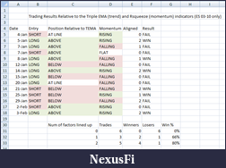 Click image for larger version

Name:	trading-results.png
Views:	270
Size:	38.9 KB
ID:	7588