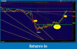 Click image for larger version

Name:	2012-06-04-TOS_CHARTS.png-1.png
Views:	175
Size:	103.9 KB
ID:	75924