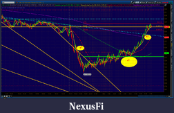 Click image for larger version

Name:	2012-06-04-TOS_CHARTS.png-1.png
Views:	177
Size:	103.9 KB
ID:	75924