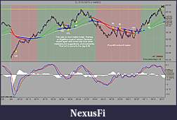 Click image for larger version

Name:	CL 07-12 (150 Tick)  6_4_2012 big mike picture.jpg
Views:	301
Size:	127.6 KB
ID:	75982