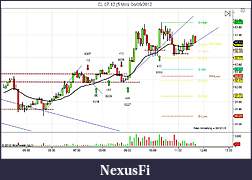 Click image for larger version

Name:	CL 07-12 (5 Min)Final Recap  04_06_2012.jpg
Views:	257
Size:	81.5 KB
ID:	75988